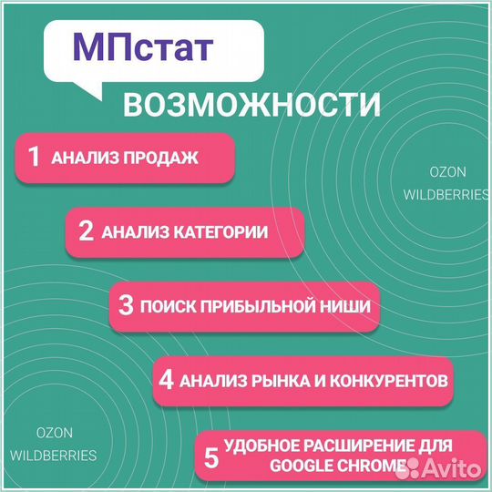 Складчина mpstats, доступ мпстатс мпстат