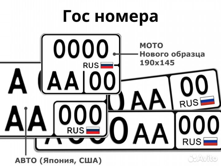 Изготовление гос номеров