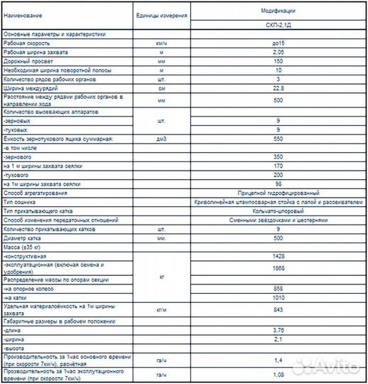 Комплекс посевной Омсельмаш КСКП-2,1, 2023