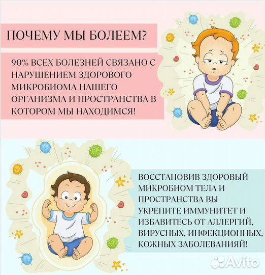 Гель для душа пробиотический