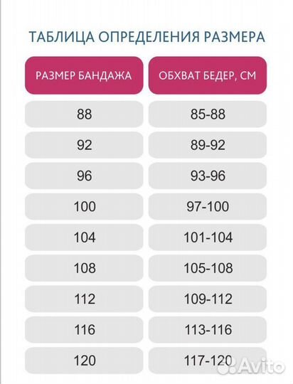 Новый Фэст Бандаж Послеродовой. 108р