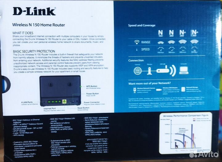 Wi fi роутер D-Link DIR-300