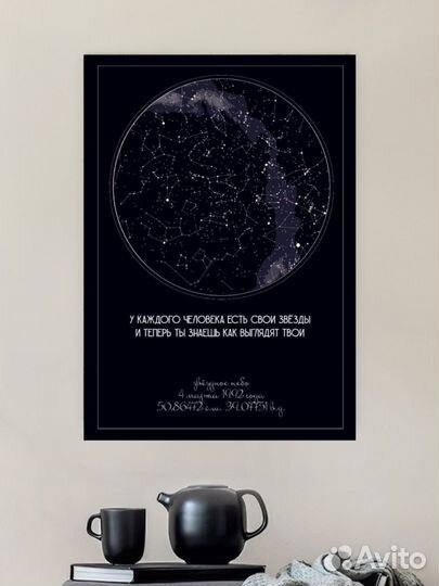 Индивидуальная карта звёздного