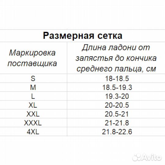 Мотоперчатки текстильные Fox NFG-11 черно-голубые