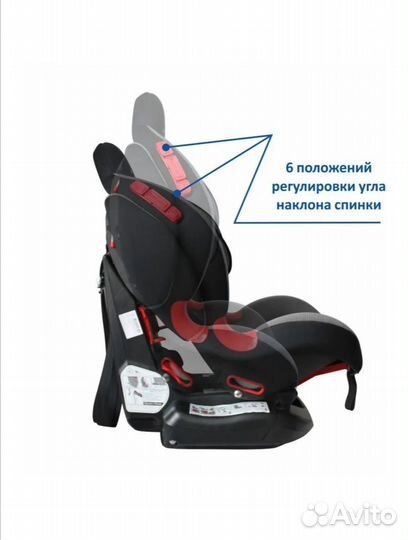 Автокресло детское siger Кокон IsoFix