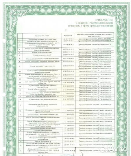 Ооо с лицензией на вывоз мусора