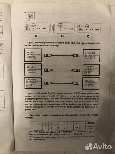 Лазер для дискотек