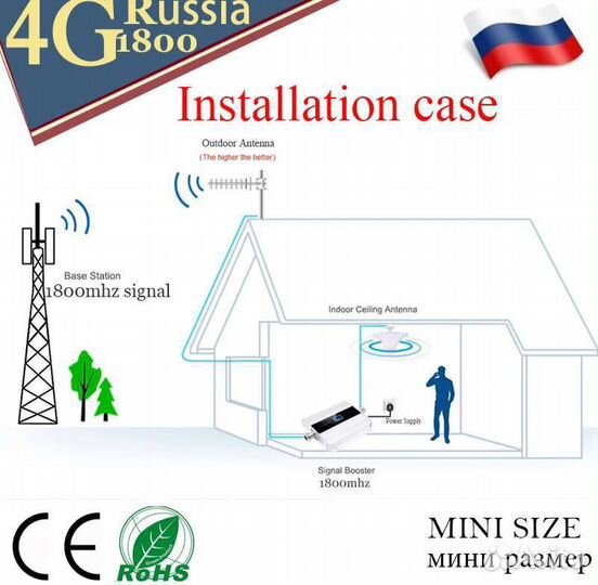 Усилитель сигнала 3g и 4g