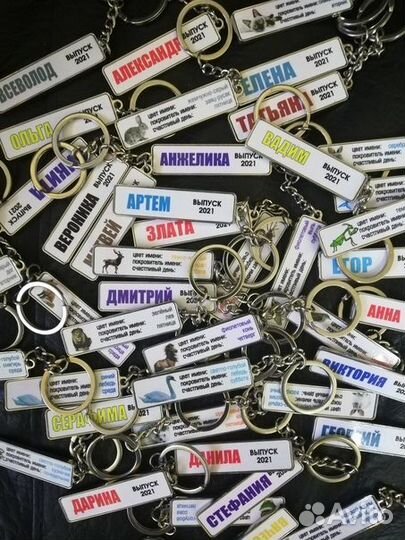 Брелок на авто