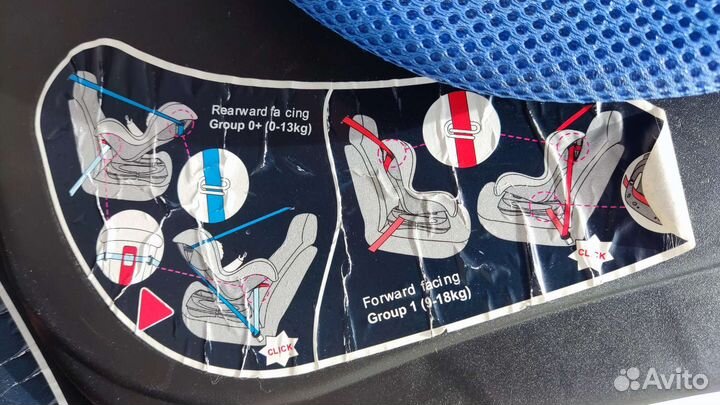 Автокресло детское