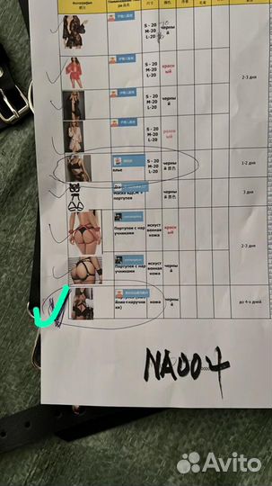 Выкуп и доставка товара из китая оптом