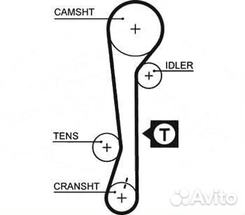 Dayco 94660 Ремень грм Hyundai Accent 1.5 16V Z105