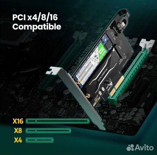 Адаптер PCI E для M2 Ugreen