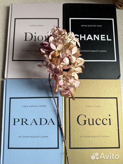 Книги про моду