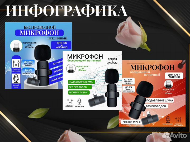 Инфографика /Дизайн карточек