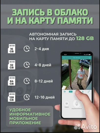 Беспроводная камера видеонаблюдения vi-fi