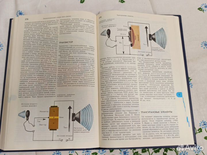 Энциклопедический словарь юного физика 1984