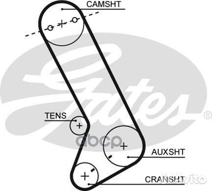 T 071 Ремень грм T071 Gates