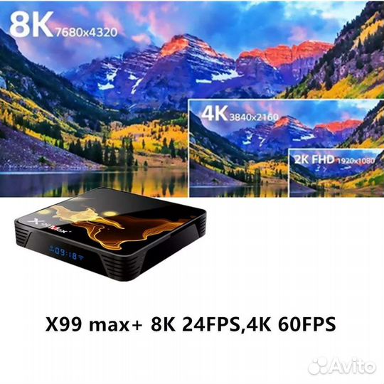 Прошитая тв приставка SMART TV X88proX3/10/WiFi-5G