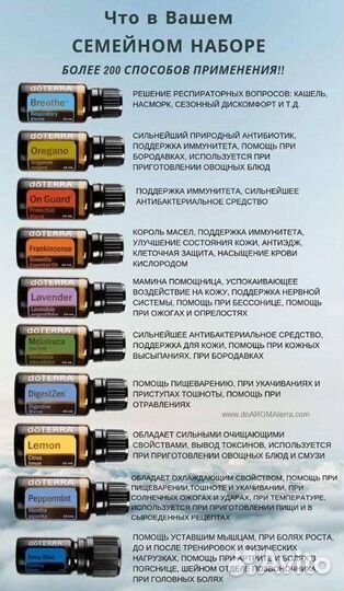Масла Доттера doterra эфирные масла терапевтическо