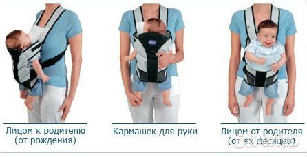 Эргорюкзак chicco GO
