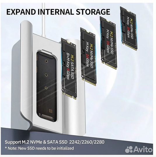 USB Hub type c для Mac mini M2/М1