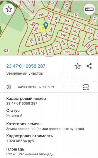 Участок 5,1 сот. (ИЖС)