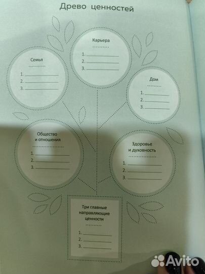 Книга Путь минималиста