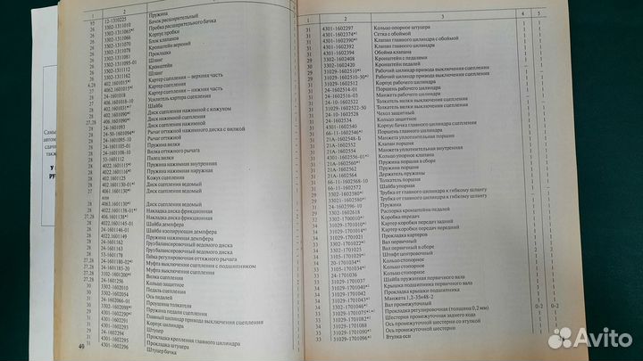 Каталог газ-2705, 3221 