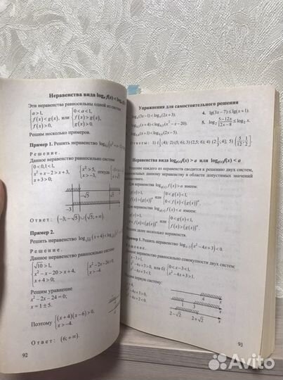 Учебные пособия, подготовка к егэ, профильная мате