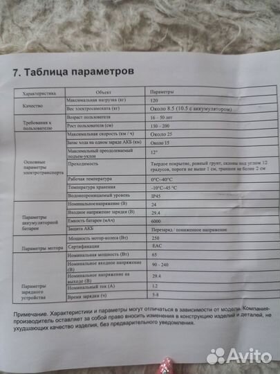 Продам электросамокат