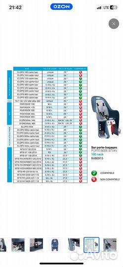 Детское велокресло на багажник decatlon btwin