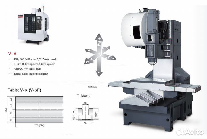 Фрезерный станок с чпу Fanuc Maco V6 Taiwan