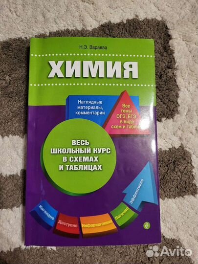 Сборник по химии