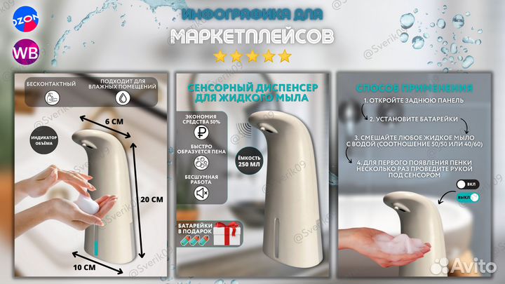 Инфографика для маркетплейсов