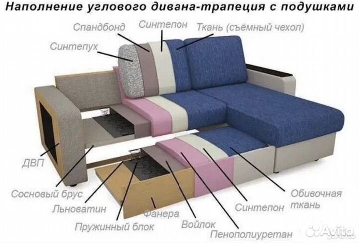 Диван угловой