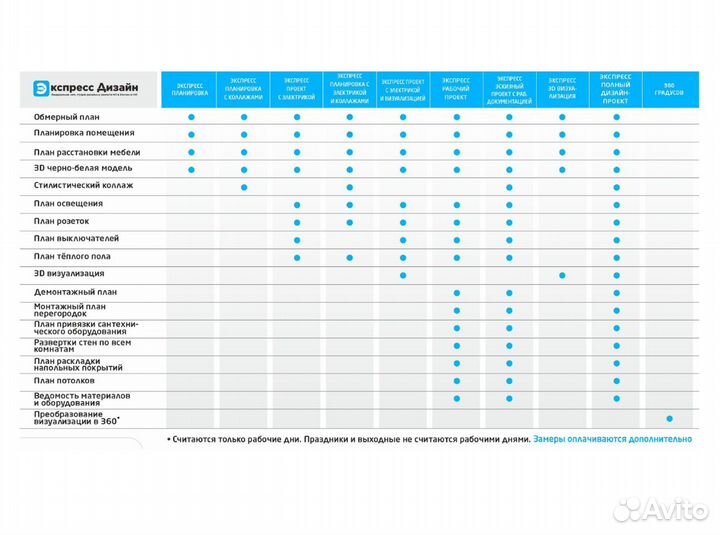 Дизайн интерьера экспресс проект