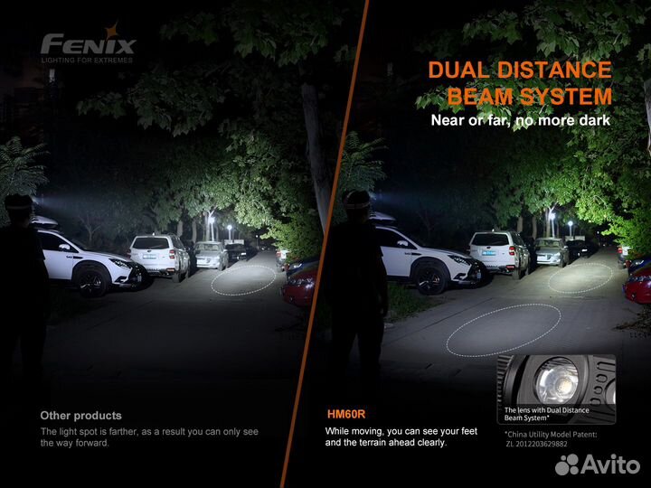 Fenix HM60R умный налобный фонарь 1200Lm 116m