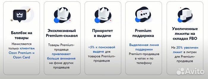 Ozon premium озон премиум 30 дней