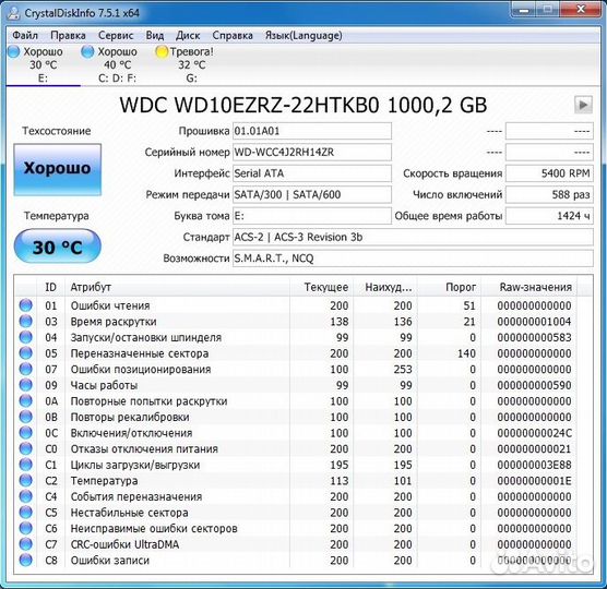 Жесткий диск 1 тб