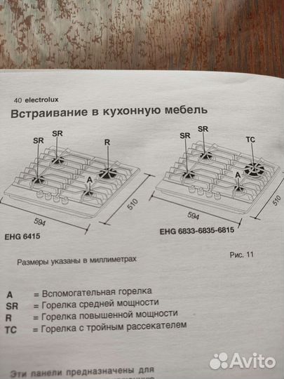 Electrolux варочная поверхность