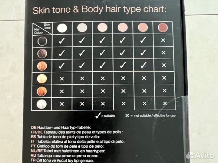 Фотоэпилятор braun Silk-expert 5