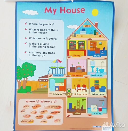 Плакаты по английскому языку