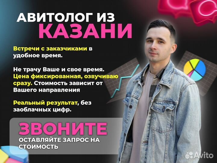 Авитолог. Продвижение магазина. Реклама на авито