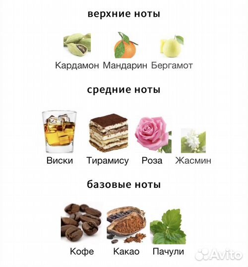 Hysteric laurent mazzone lm parfums