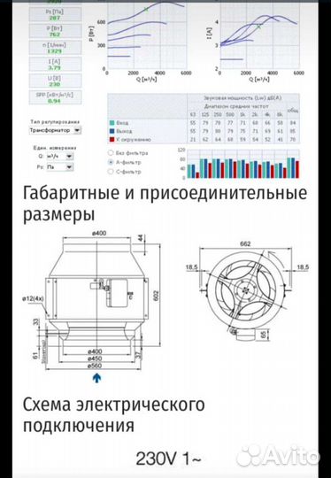 Канальный вентилятор