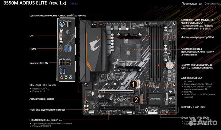 Мат. плата Gigabyte B550M aorus elite\Новая\Ситили