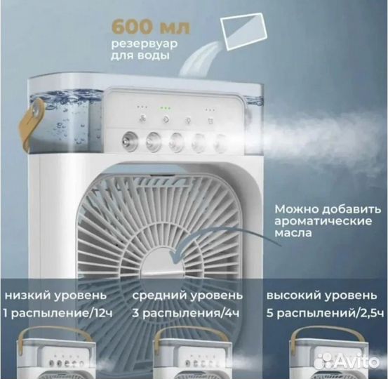 Мини кондиционер/охладитель и увлажнитель