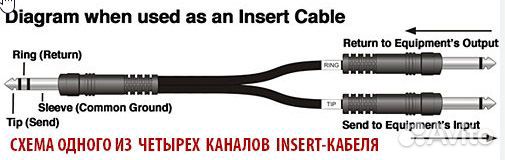 1/4 Y-кабель Insert-кабель jack 4 channels