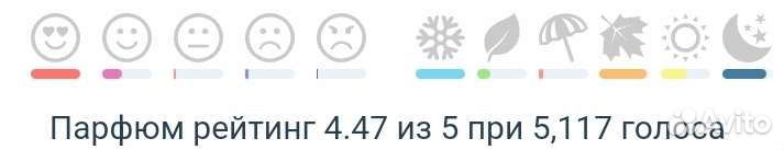 Распив Herod Оригинал Parfums de Marly